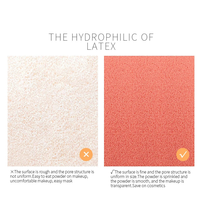 Éponge Maquillage Professionnelle - Fond de Teint